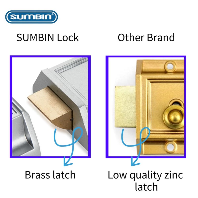 SUMBIN Night Latch Deadbolt Rim Lock Antique Locks with Keys for Front Door Gold Finish - Image 2